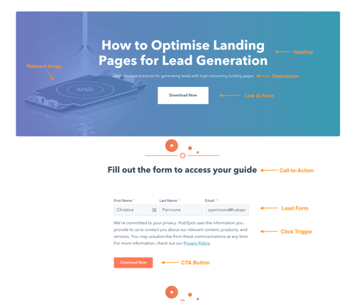 Optimise Landing Pages